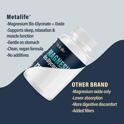 Magnesium Bis-Glycinate 200 mg - 120 Vegetarian Capsules