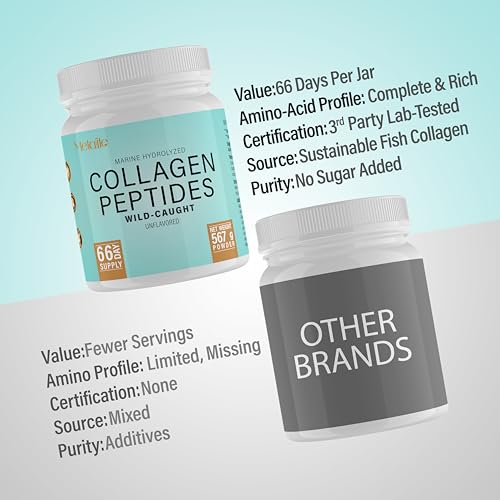 METALIFE Marine Collagen Powder 20Oz, 66 Servings, Hydrolyzed Collagen Peptides, Wild-Caught Fish, Unflavored, Made in Canada, Supports Joints, Skin, Hair & Nails, Premium Protein Supplement
