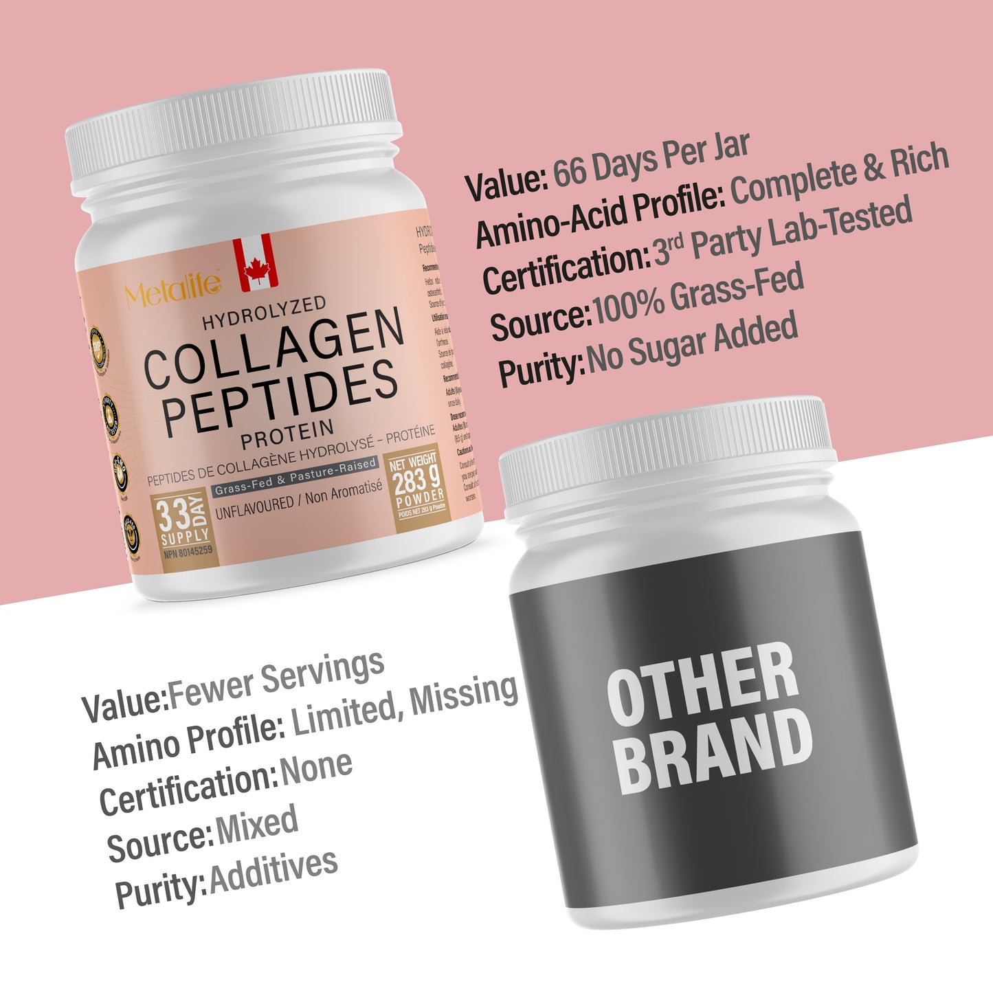 Hydrolyzed Bovine Collagen Powder, 10 oz, 33 Servings