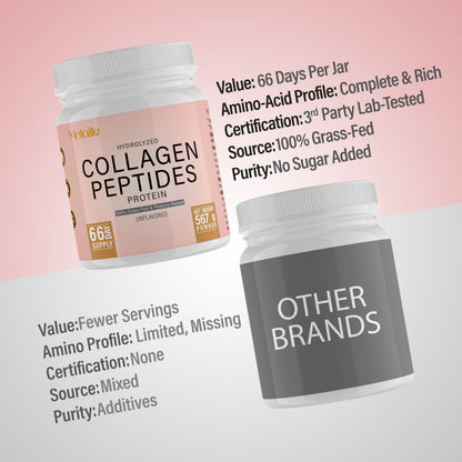 Hydrolyzed Bovine Collagen Powder, 20 oz, 66 Servings