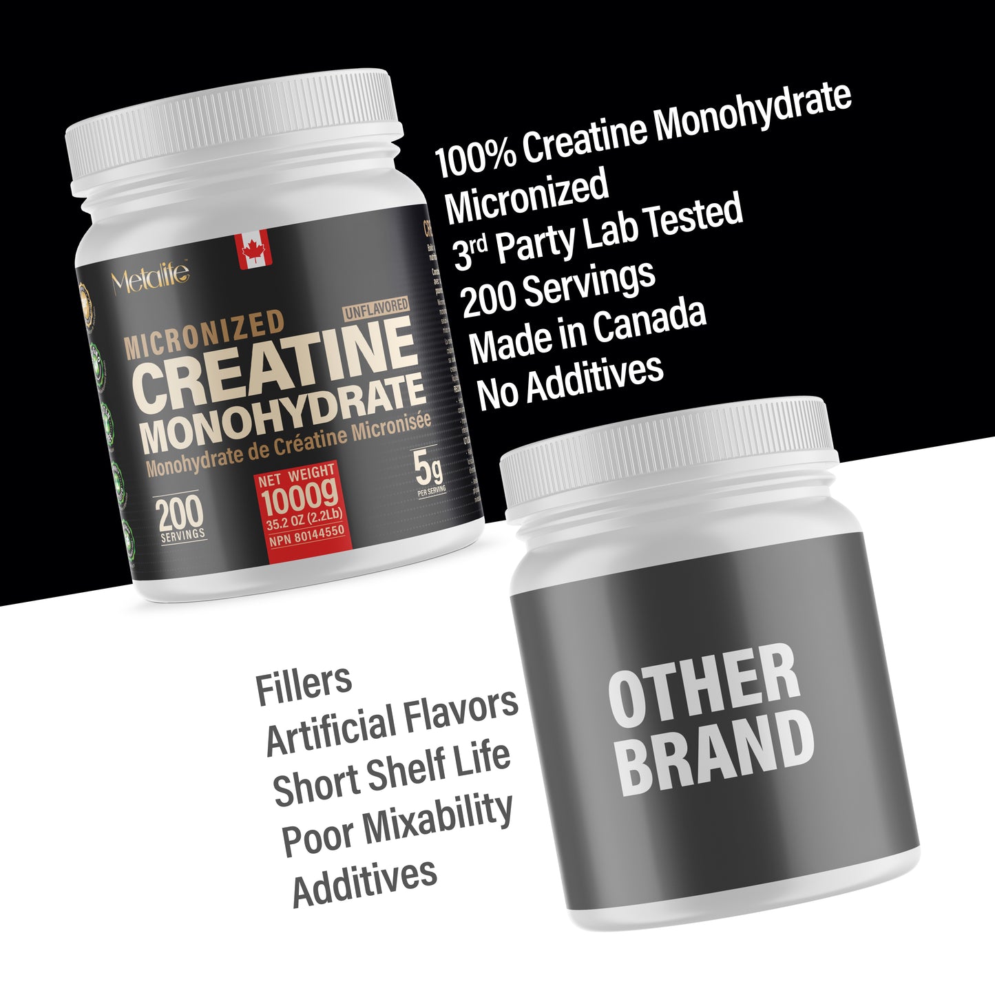 MetaLife 100% Pure Creatine Monohydrate - 200 Servings (1000 g)