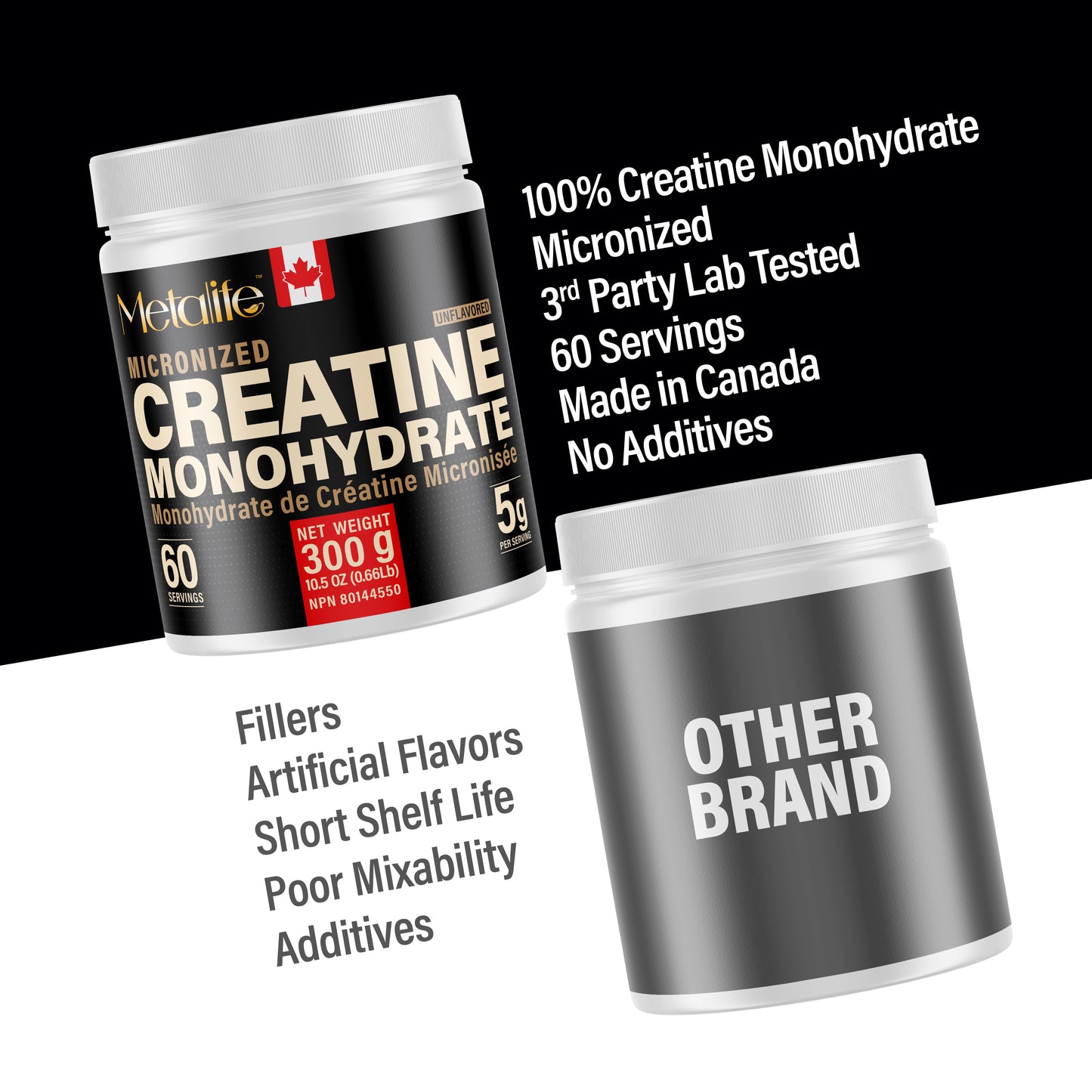 MetaLife 100% Pure Creatine Monohydrate - 60 Servings (300 g)
