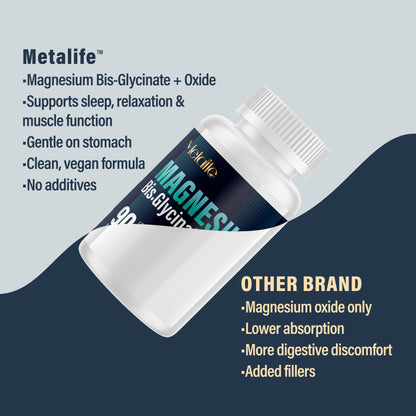 Magnesium Bis-Glycinate 200 mg - 90 Vegetarian Capsules