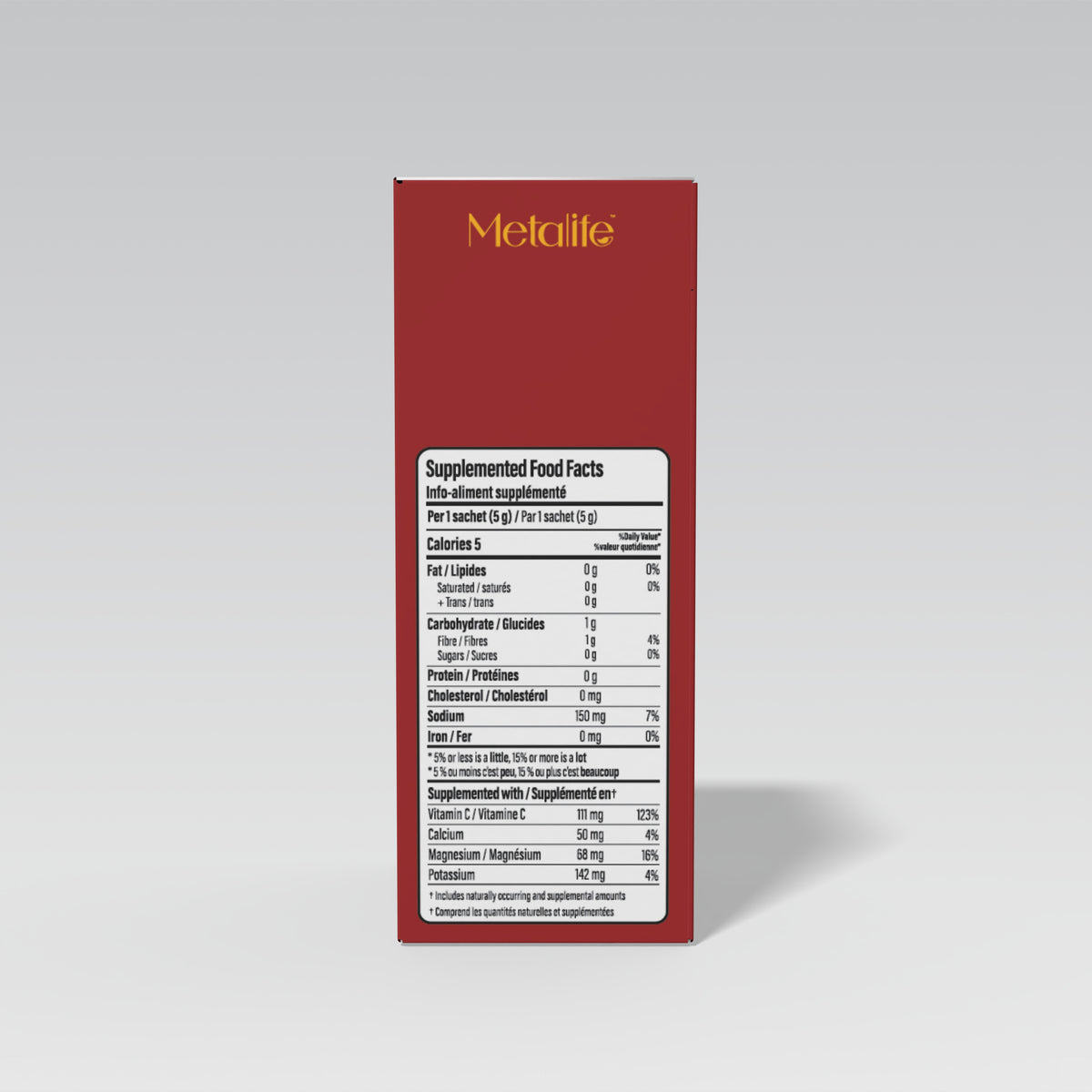 MetaLife Electrolytes Mixed Berries, 32 sachets — Supplemented Food Facts panel